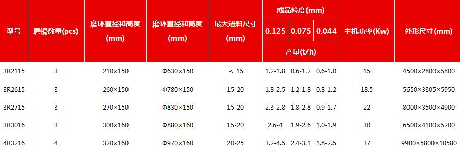 QQ截圖204.jpg雷蒙磨.jpg